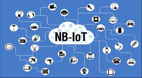 NB-IoT