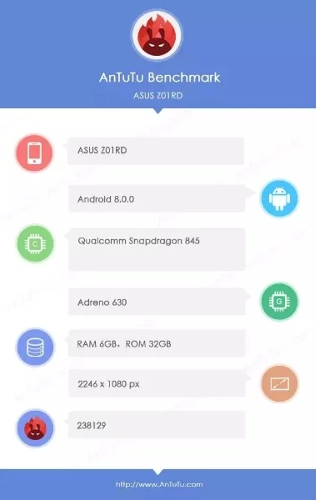 : ASUS Z01RD   Snapdragon 845   AnTuTu