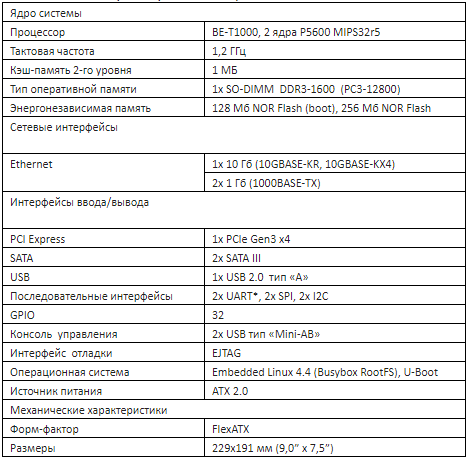   BFK3.1   Baikal-T1