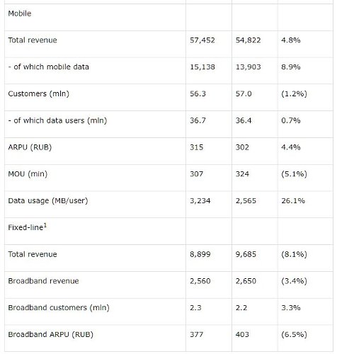  1q2018