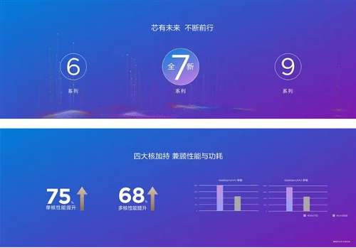 : Huawei Nova 3i  4   Kirin 710  