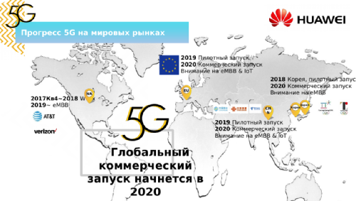  ,  Huawei,   5G  