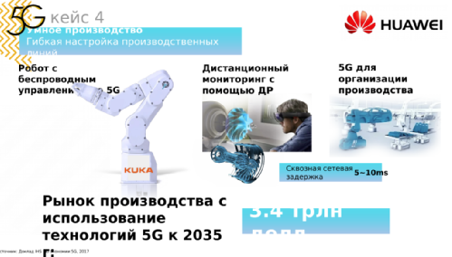  ,  Huawei,   5G  