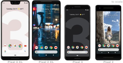 :  Google Pixel 3  3 XL