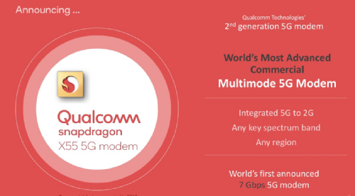 :   Qualcomm   MWC2019