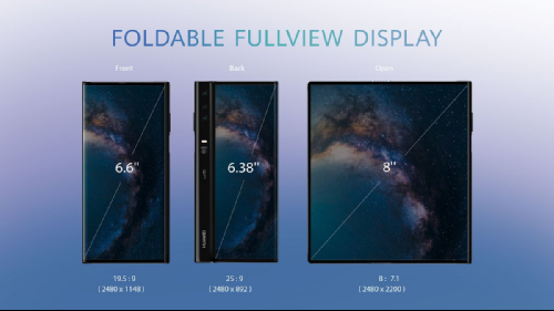 MWC 2019: Huawei Mate X    Samsung Galaxy Fold