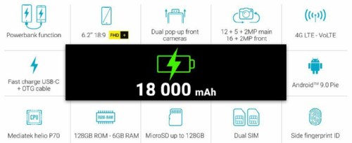  :  IndieGoGo      P18K   18000 