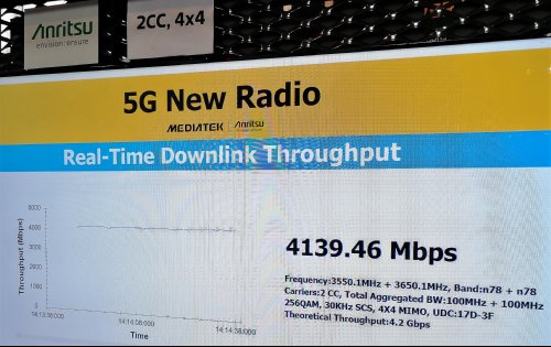 5G MediaTek