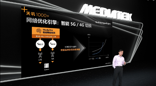 :    MediaTek Dimensity 1000+