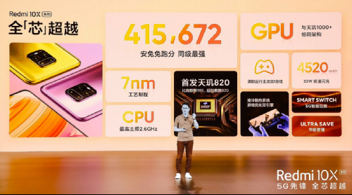 :   Redmi 10X   5G DualSIM