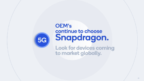 Qualcomm    Snapdragon 690