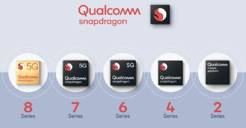 Qualcomm    Snapdragon 690