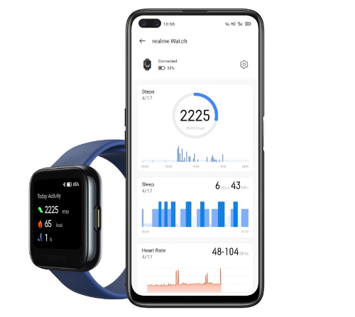 : Realme X3 SuperZoom  Realme Watch  
