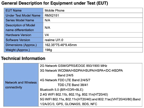 : Realme RMX2151    Redmi Note 8 Pro