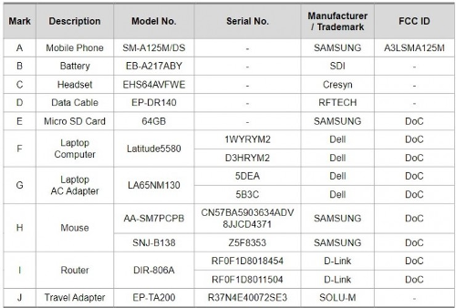 :     Samsung Galaxy A12