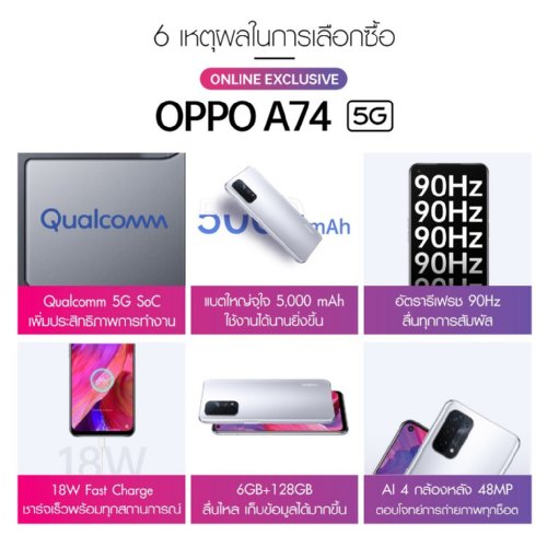 : Oppo A74  A74 5G  