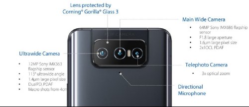 Анонсы: ASUS Zenfone 8 Flip – смартфон с поворотной камерой