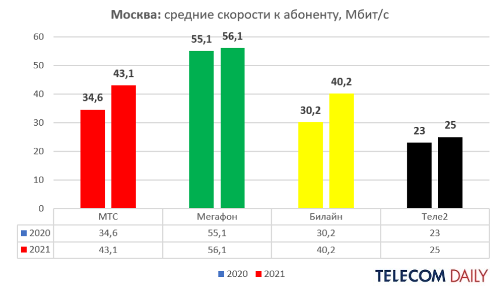 Вложенный файл: