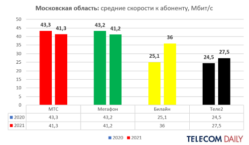 Вложенный файл: