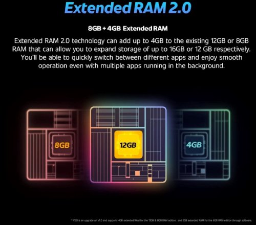 : iQOO Z6 Pro 5G  27 