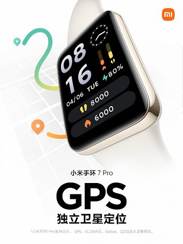 : Xiaomi Mi Band 7 Pro   GPS