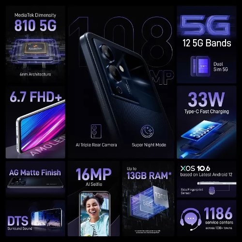 : Infinix Note 12 5G  Note 12 Pro  5G  