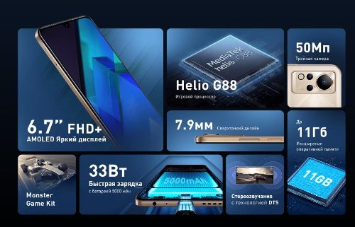 :      Infinix Note 12 NFC G88