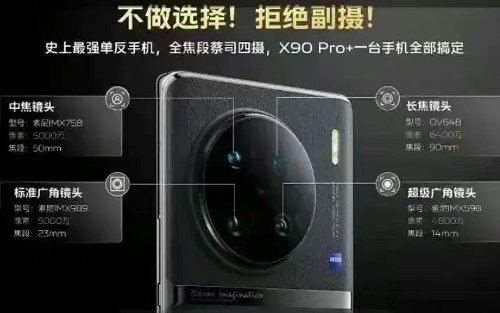 Слухи: Раскрыты подробности о камере и экрана Vivo X90 Pro+