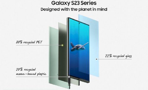 Анонсы: Samsung Galaxy S23 и Galaxy S23+ представлены официально