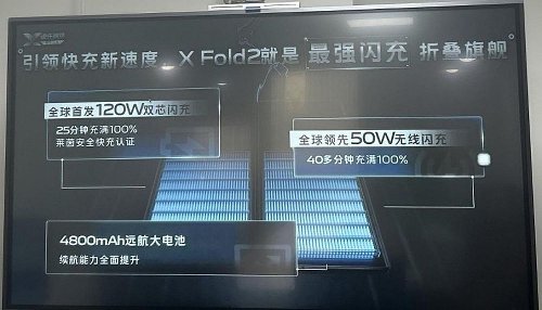 : Vivo X Fold2  Snapdragon 8 Gen 2   120 