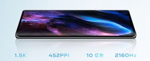 :  Vivo S17   50     80 