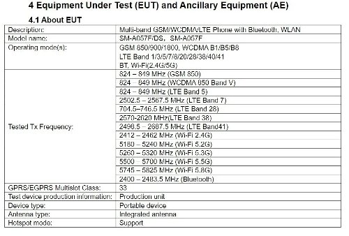 : Samsung Galaxy A05s   FCC