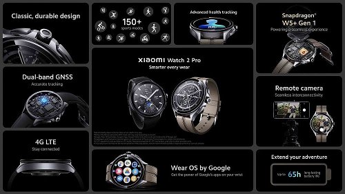 Анонсы: Представлен Xiaomi Watch 2 Pro и объявлено о глобальном релизе Smart Band 8