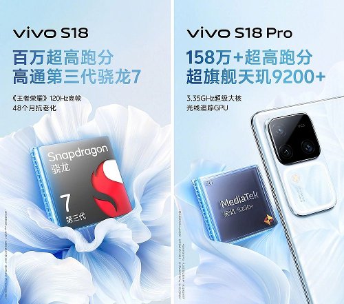 :    Vivo S18, S18 Pro, S18e