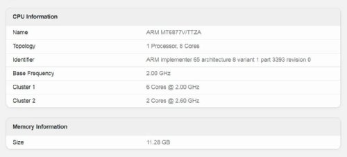 : Realme 12+   Dimensity 7050   Geekbench