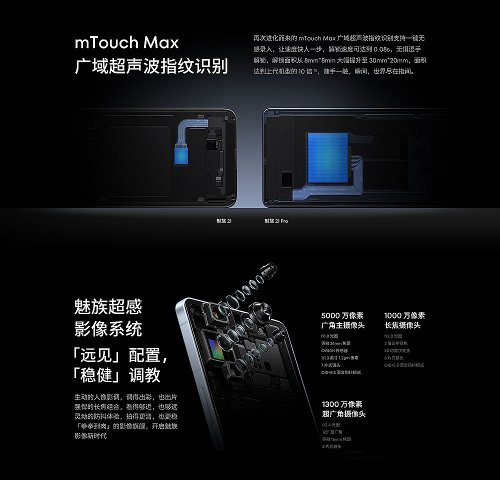 :  Meizu 21 Pro, ,   Meizu