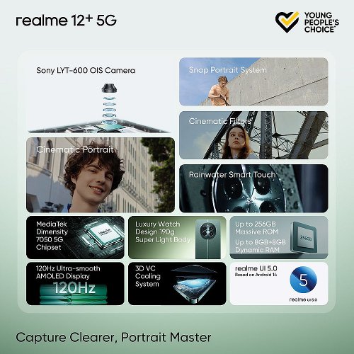 : Realme 12+  