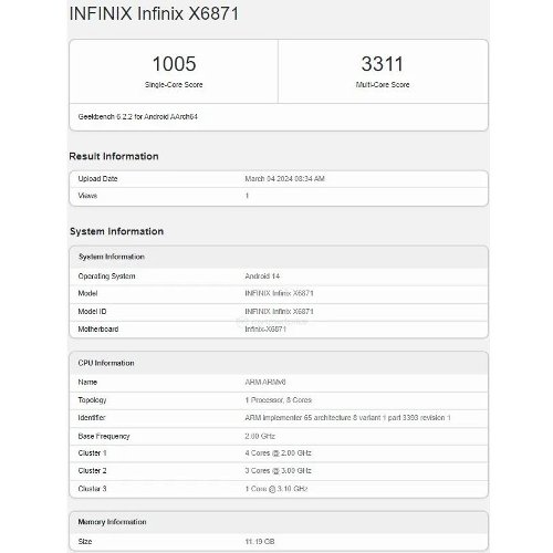 : Infinix GT 20 Pro    SoC Dimensity 8200