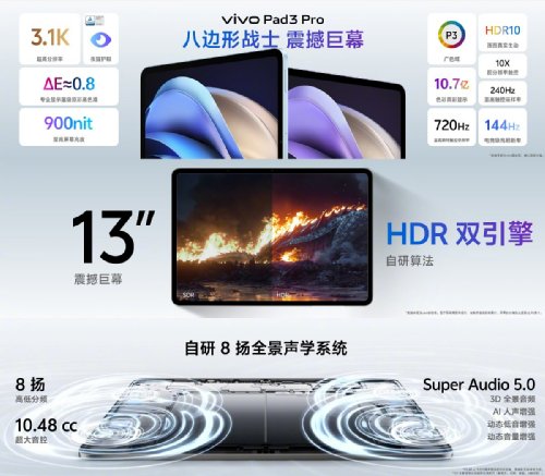 : Vivo Pad3 Pro  13-   Android