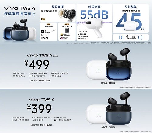 : Vivo TWS 4  TWS-   aptX Lossless