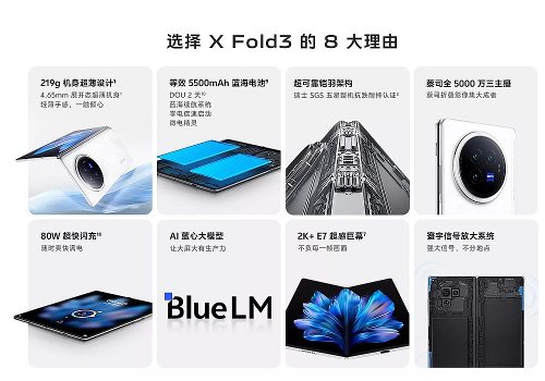 : Vivo X Fold3        