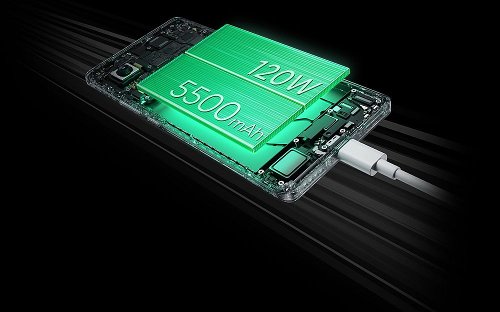 :  Realme GT 6T  Snapdragon 7+ Gen 3   120 