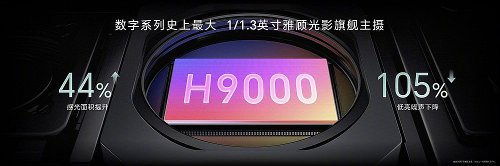 : Honor 200  Honor 200 Pro  