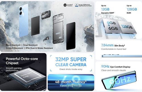 : Realme Narzo N61      
