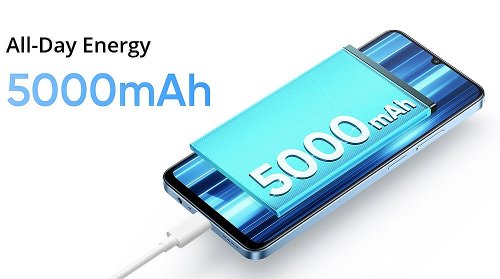 : Realme Narzo N61      