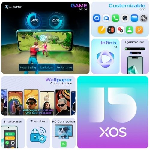 :  Infinix Note 50x      