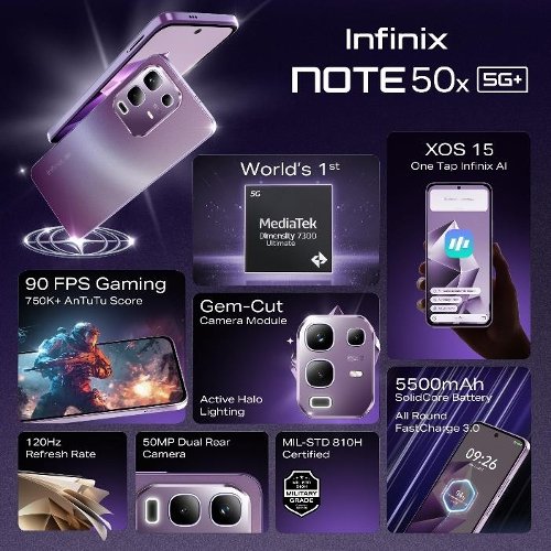 :  Infinix Note 50x      