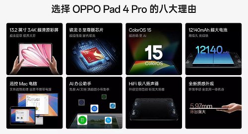 : Oppo Pad 4 Pro   Snapdragon 8 Elite  