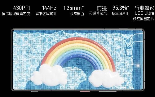 :  Nubia Z70S Ultra    1/1,3''