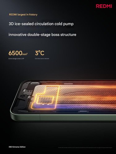 :     Redmi K80 Ultra